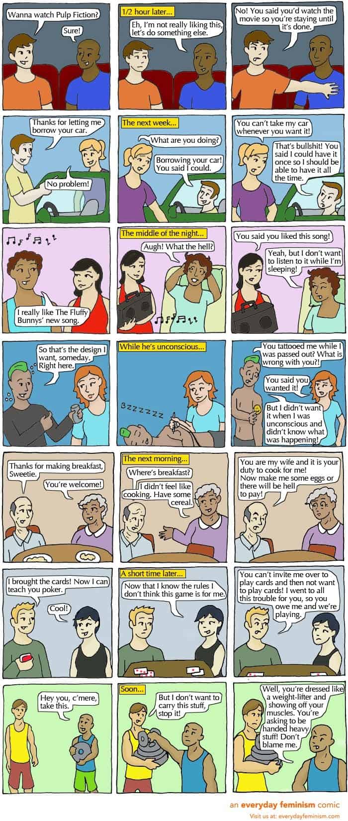 cartoon depicting consent scenarios